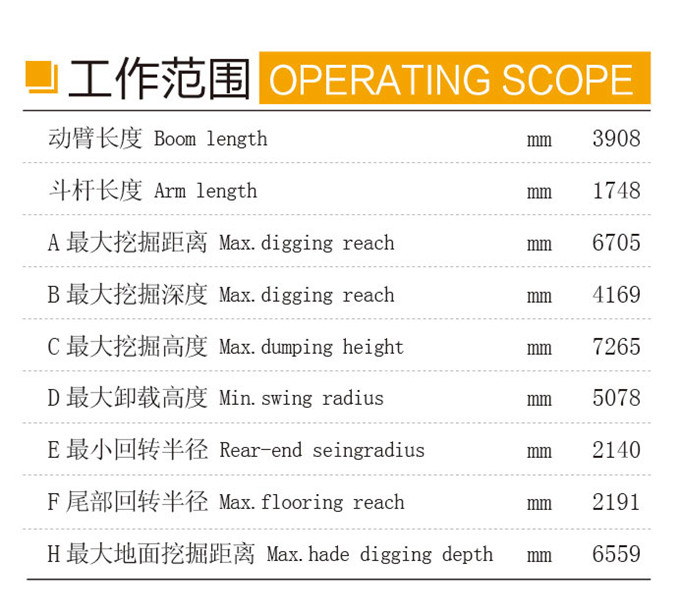 沃尔华DLS100-9B 9吨履带式液压挖掘机工作参数