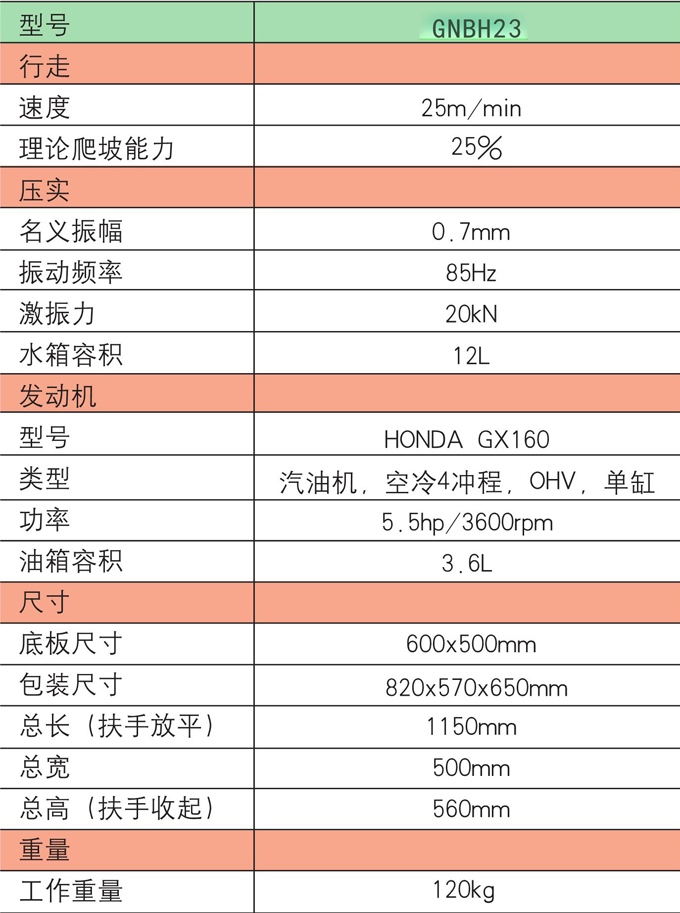 沃尔华GNBH23单向平板夯参数