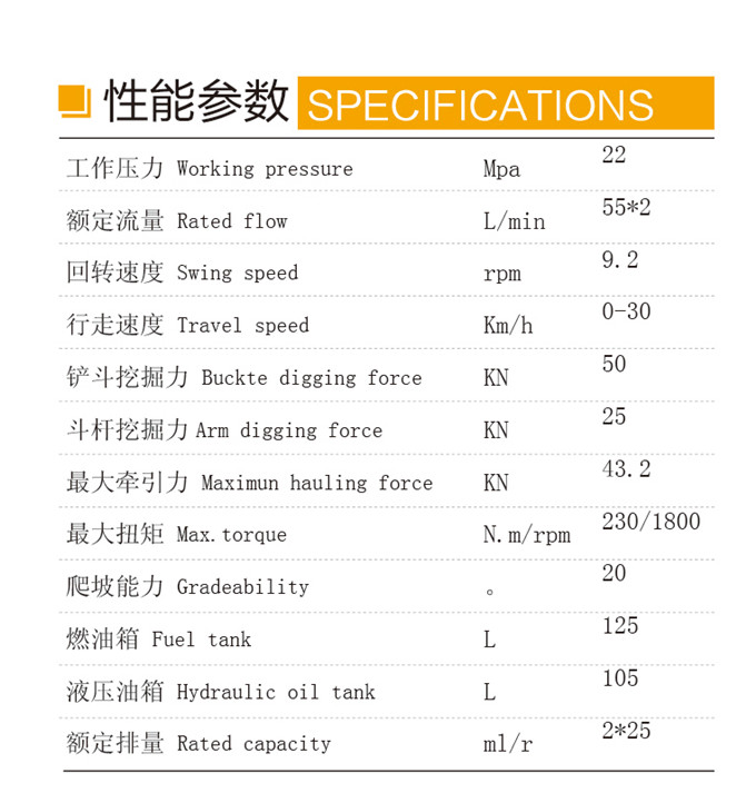 沃尔华DLS880-9A 7.2吨轮式液压挖掘机性能参数