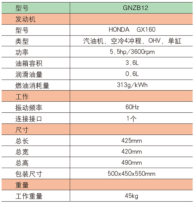 沃尔华高频振棒机参数