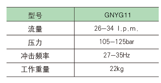 沃尔华液压破碎镐参数