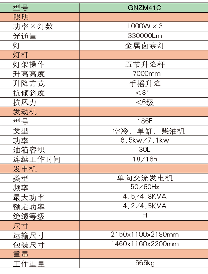 沃尔华GNZM41C手动升降拖车式照明灯参数