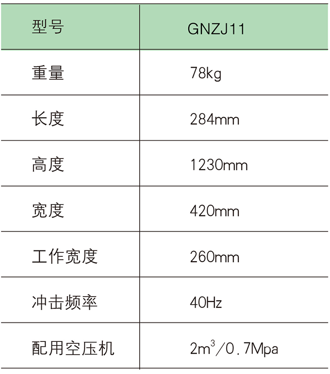 沃尔华混凝土凿毛机参数