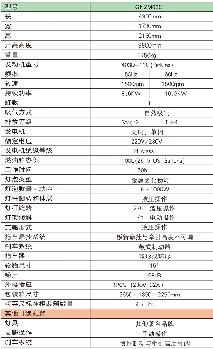 沃尔华GNZM63C液压升降拖车式照明车介绍