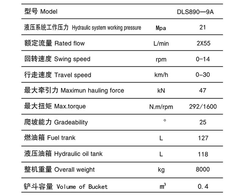 DLS890-9A轮式蔗木装卸机性能参数