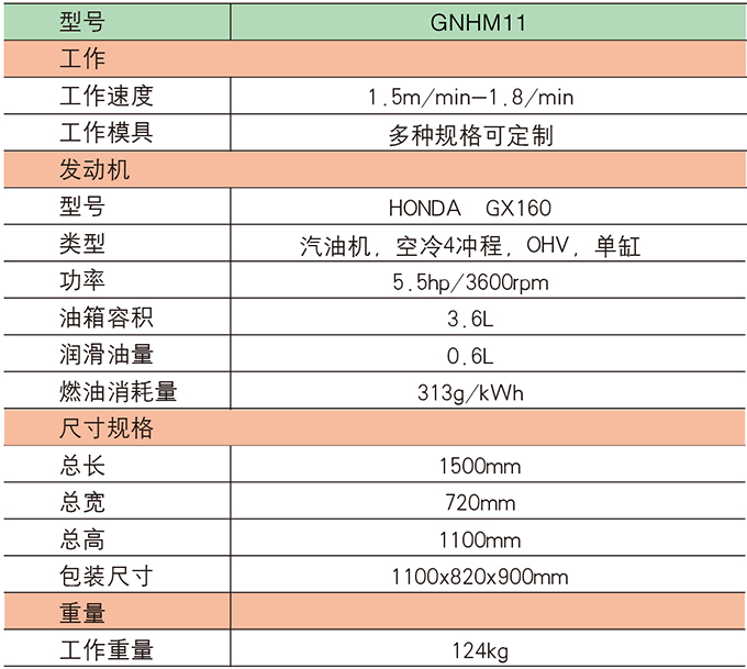 手扶式路源滑模成型机参数